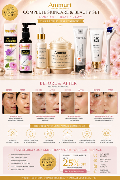 Blemish-Prone & Anti-Ageing Skincare Set – 8 Piece | Ammuri