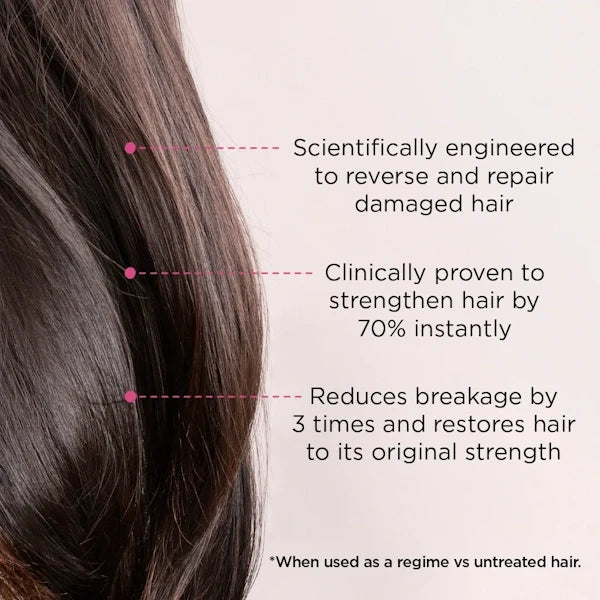 Let's Bond Shampoo - Treat Damaged Hair