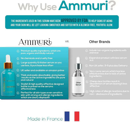 Retinol MAX 5% High Strength Anti-Ageing Serum (30ml) | Ammuri