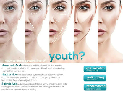 Retinol MAX 5% High Strength Anti-Ageing Serum (30ml) | Ammuri