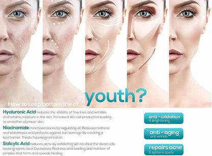 Retinol MAX 5% High Strength Anti-Ageing Serum (30ml) | Ammuri