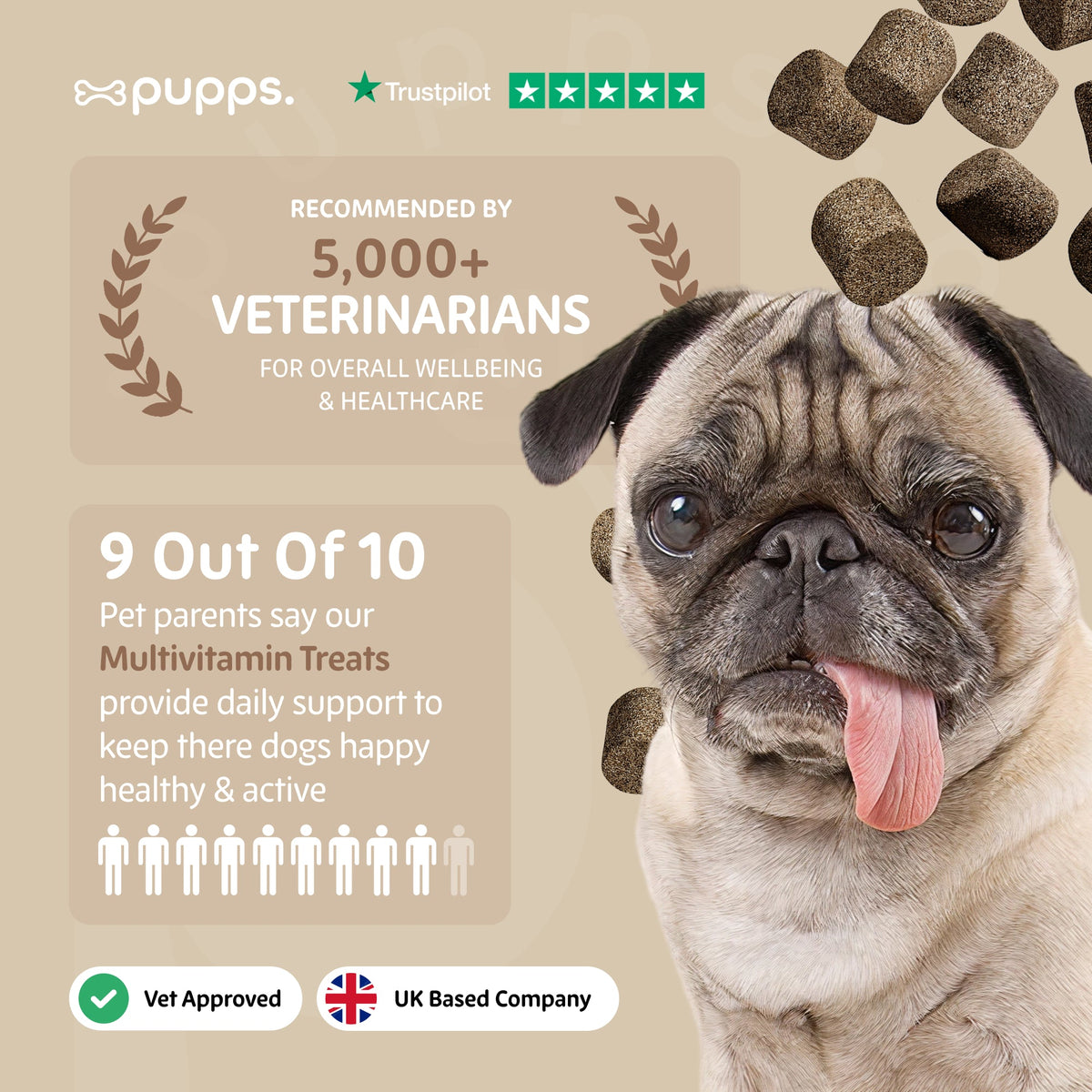 Multivitamin Treats