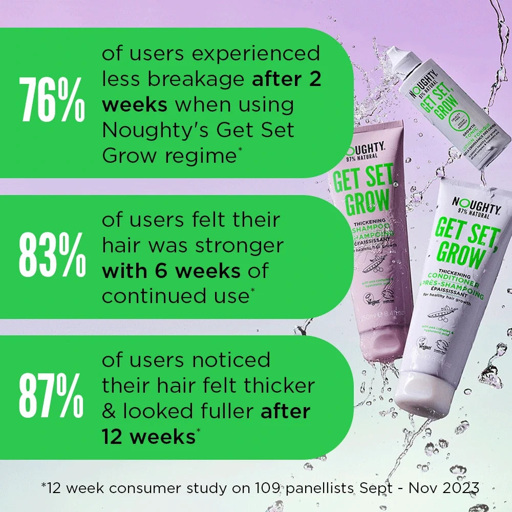 Get Set, Grow Thickening Shampoo - 250ml