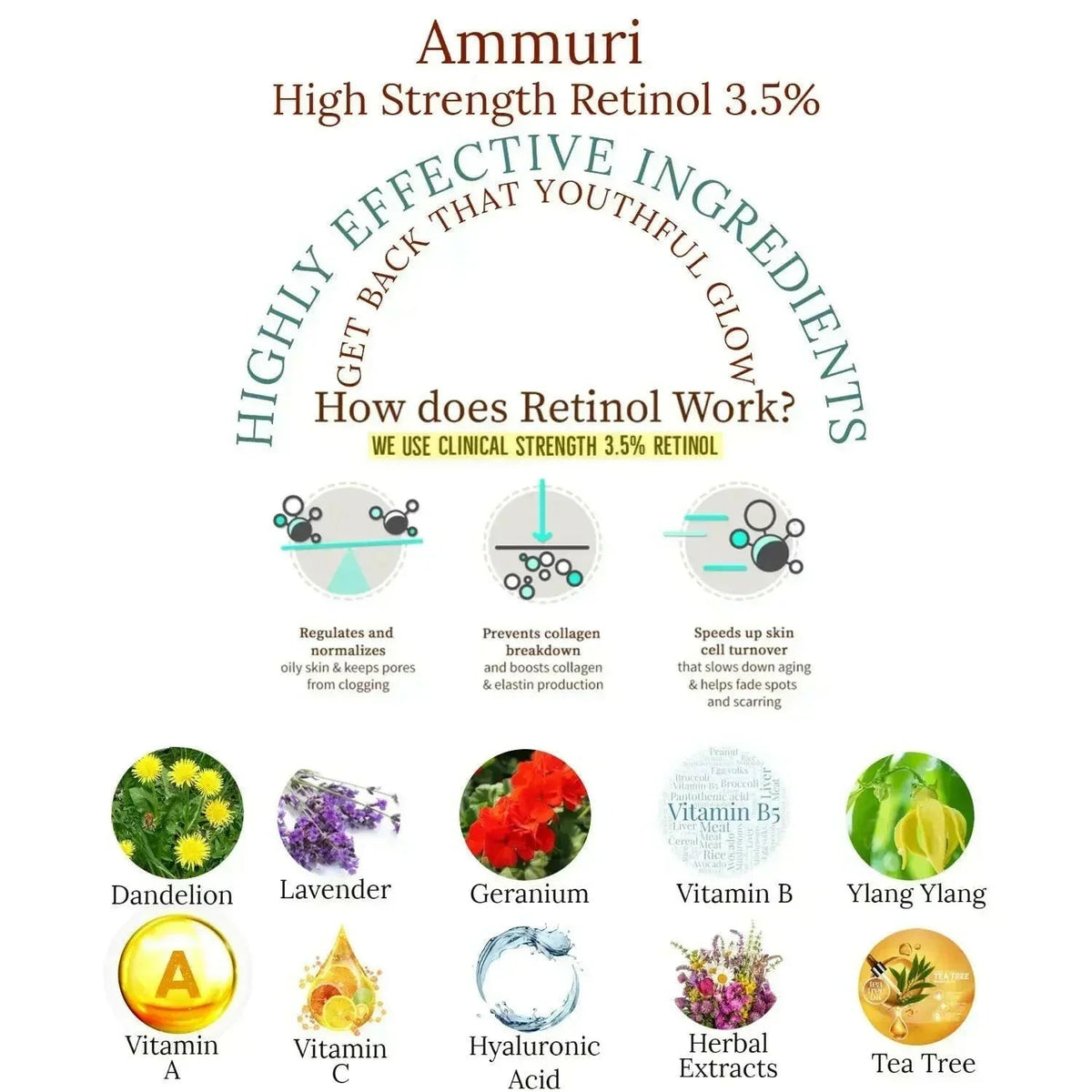 Retinol 3.5% Face Serum for Smoother-Looking Skin | Ammuri Beauty
