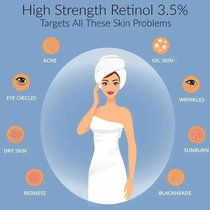 Retinol 3.5% Face Serum for Smoother-Looking Skin | Ammuri Beauty