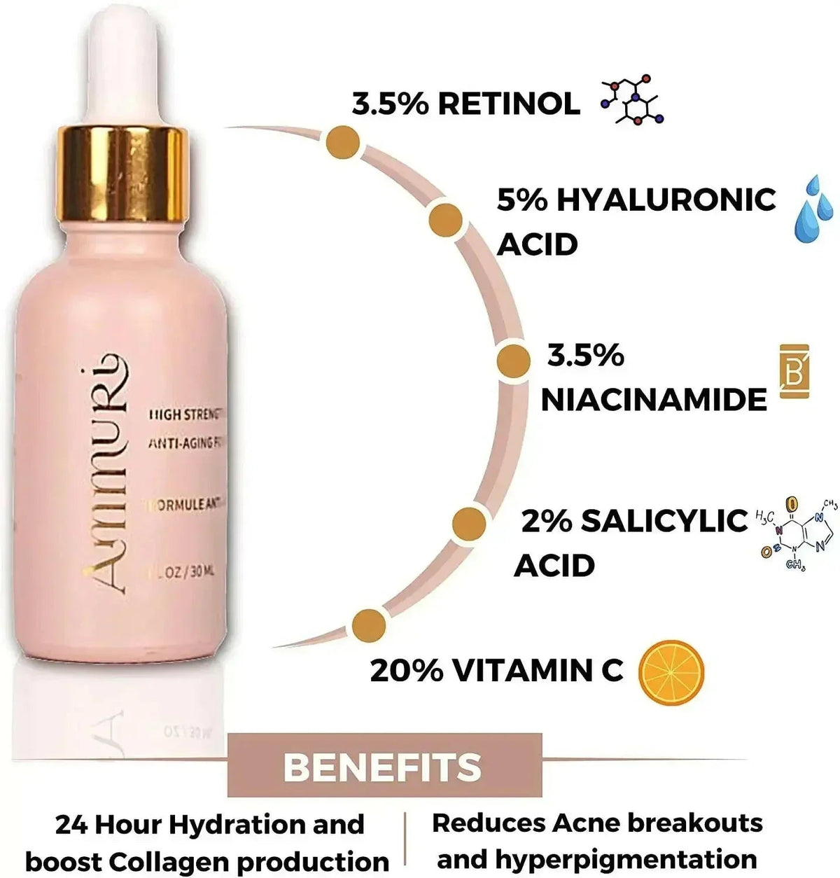 Retinol 3.5% Face Serum for Smoother-Looking Skin | Ammuri Beauty