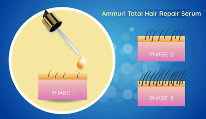 Botanical Hair & Scalp Oil for Thinning-Looking Hair 50ml | Ammuri