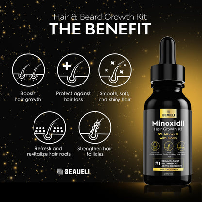 Beaueli Minoxidil Beard Growth Kit 5% for Men & Women | Hair Growth