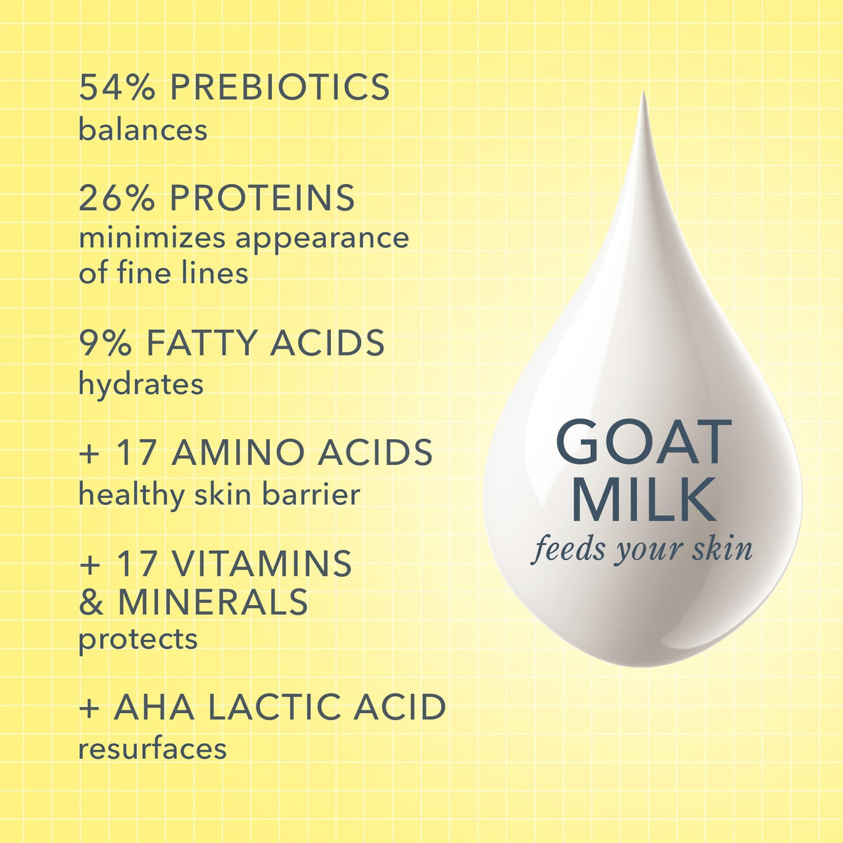 Beekman 1802 Pure Goat Milk Hand Cream – Fresh Air, 3.4 oz | Gentle, Hydrating