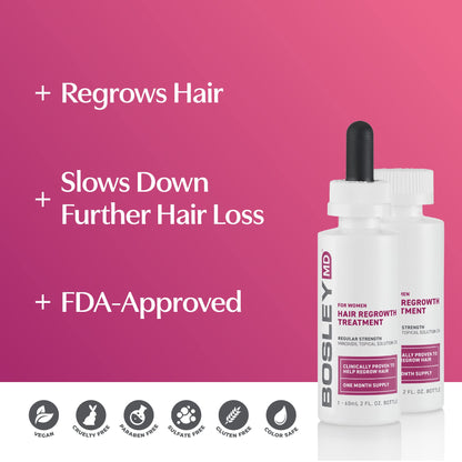 BosleyMD Hair Regrowth Treatment Regular Strength for Women – 2 x 2 Oz (2 Count)