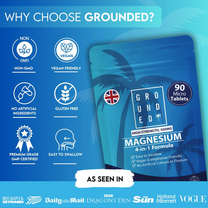 Grounded 4-in-1 Magnesium 500mg Tablets – Comprehensive Support for Mind & Body