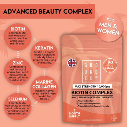 Grounded Biotin Hair Growth Complex 10,000mcg Tablets – Hair Strength, Thickness & Volume Support