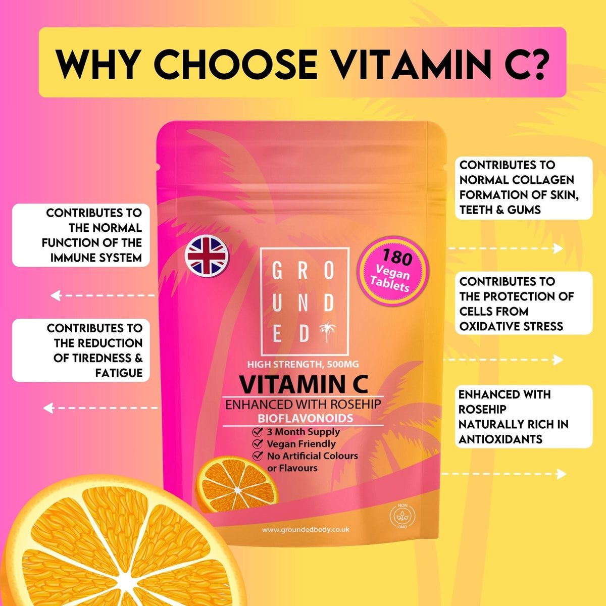 Grounded Vitamin C 500mg with Rosehip & Bioflavonoids – Daily Immune & Skin Support