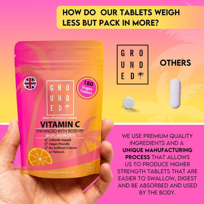 Grounded Vitamin C 500mg with Rosehip & Bioflavonoids – Daily Immune & Skin Support