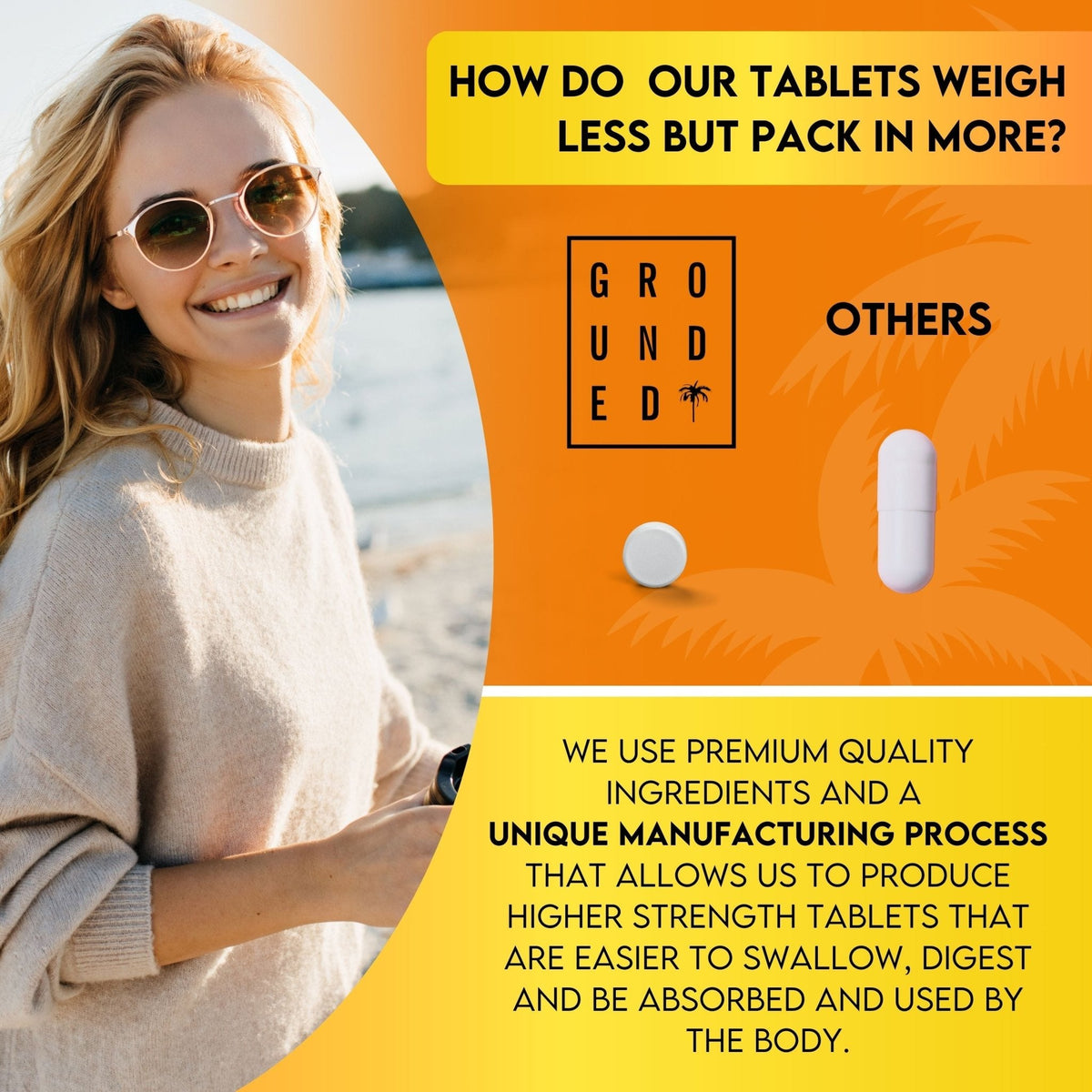 Grounded Vitamin D3 4000 IU – 365 Tablets