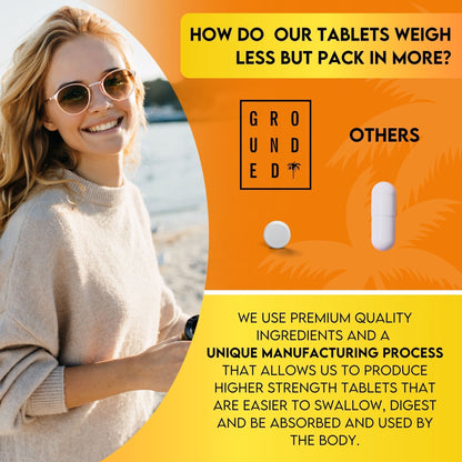 Grounded Vitamin D3 4000 IU – 365 Tablets