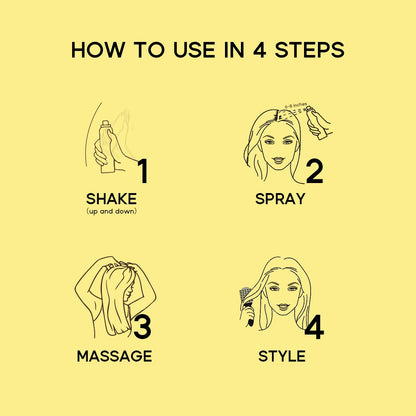 HALOVIDA Dry Shampoo Silky Yuzu – No White Residue, Oil Absorption & Volumizing (5.07 oz)