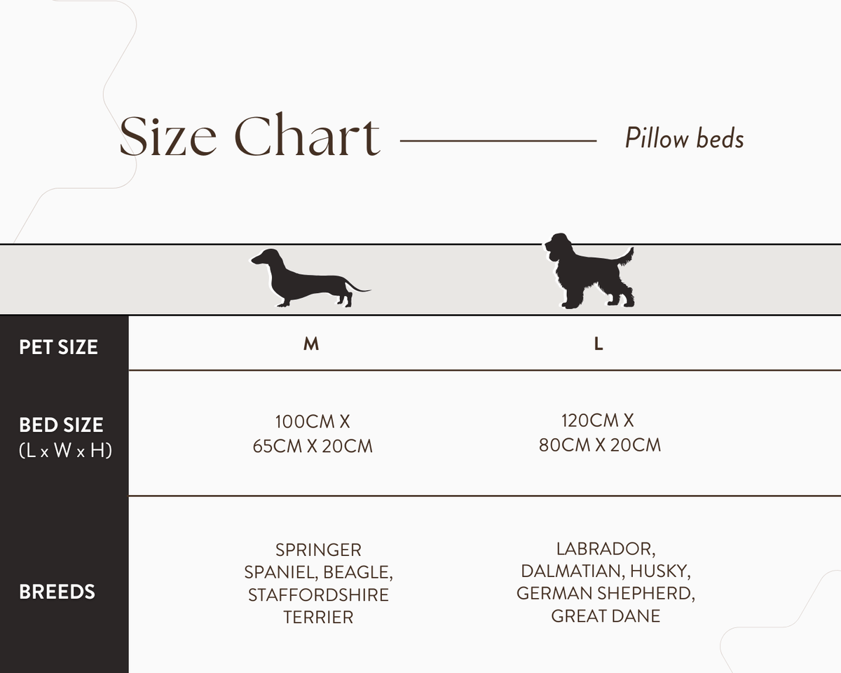 THE RICHMOND | LUXURY GREEN FLAT PILLOW DOG BED