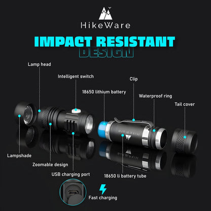 HikeWare Ultra Bright LED Pocket Flashlight - 3000 Lumens