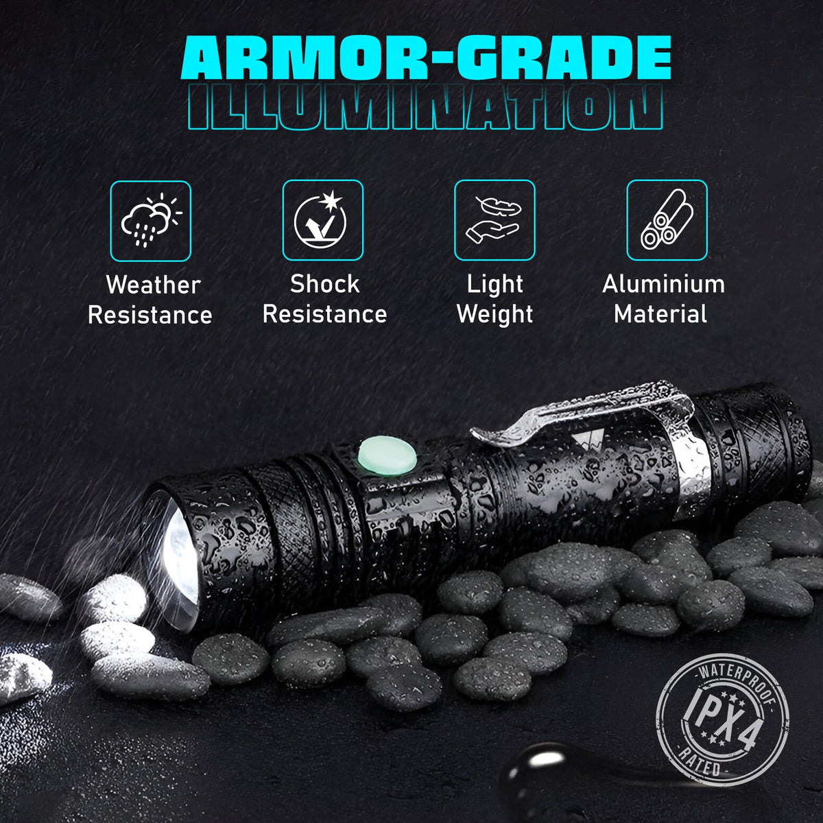 HikeWare Ultra Bright LED Pocket Flashlight - 3000 Lumens