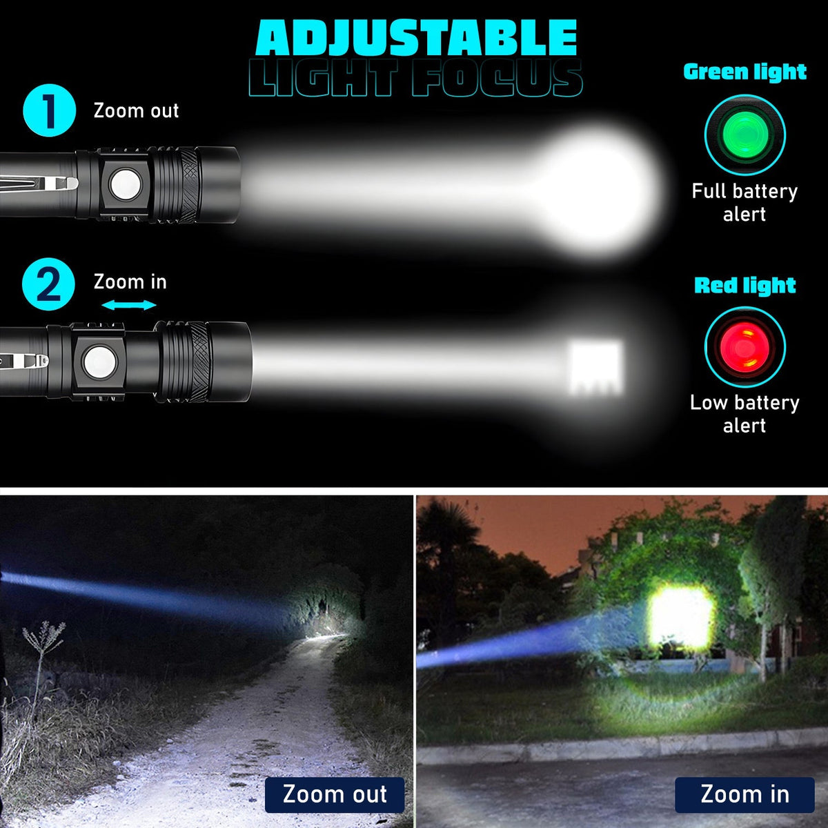 HikeWare Ultra Bright LED Pocket Flashlight - 3000 Lumens