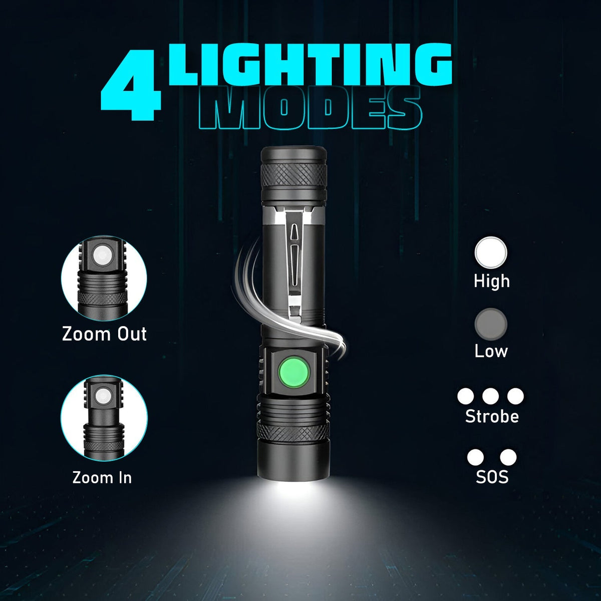 HikeWare Ultra Bright LED Pocket Flashlight - 3000 Lumens