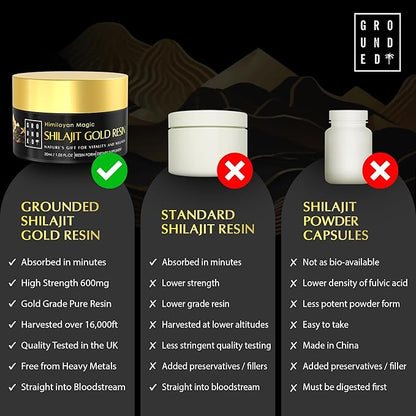 Himilayan Magic Shilajit - Natures Best for Vitality and Wellness