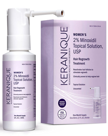 Keranique Hair Regrowth Treatment for Women – 2% Minoxidil with Precision Spray