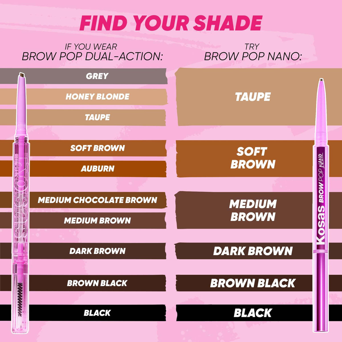 Kosas Brow Pop Nano – Ultra-Fine 1mm Brow Pencil for Natural, Long-Wearing Brows