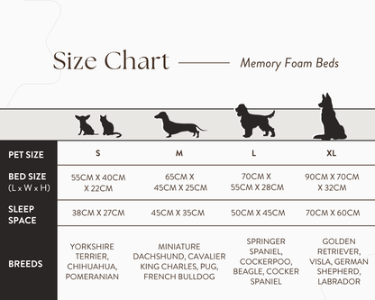 THE HIGHCLERE | LUXURY MEMORY FOAM BOLSTER DOG BED
