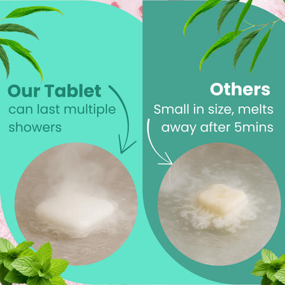 REVIV Shower Steamers Aromatherapy – 15 Long-Lasting Eucalyptus & Mint Shower Bombs