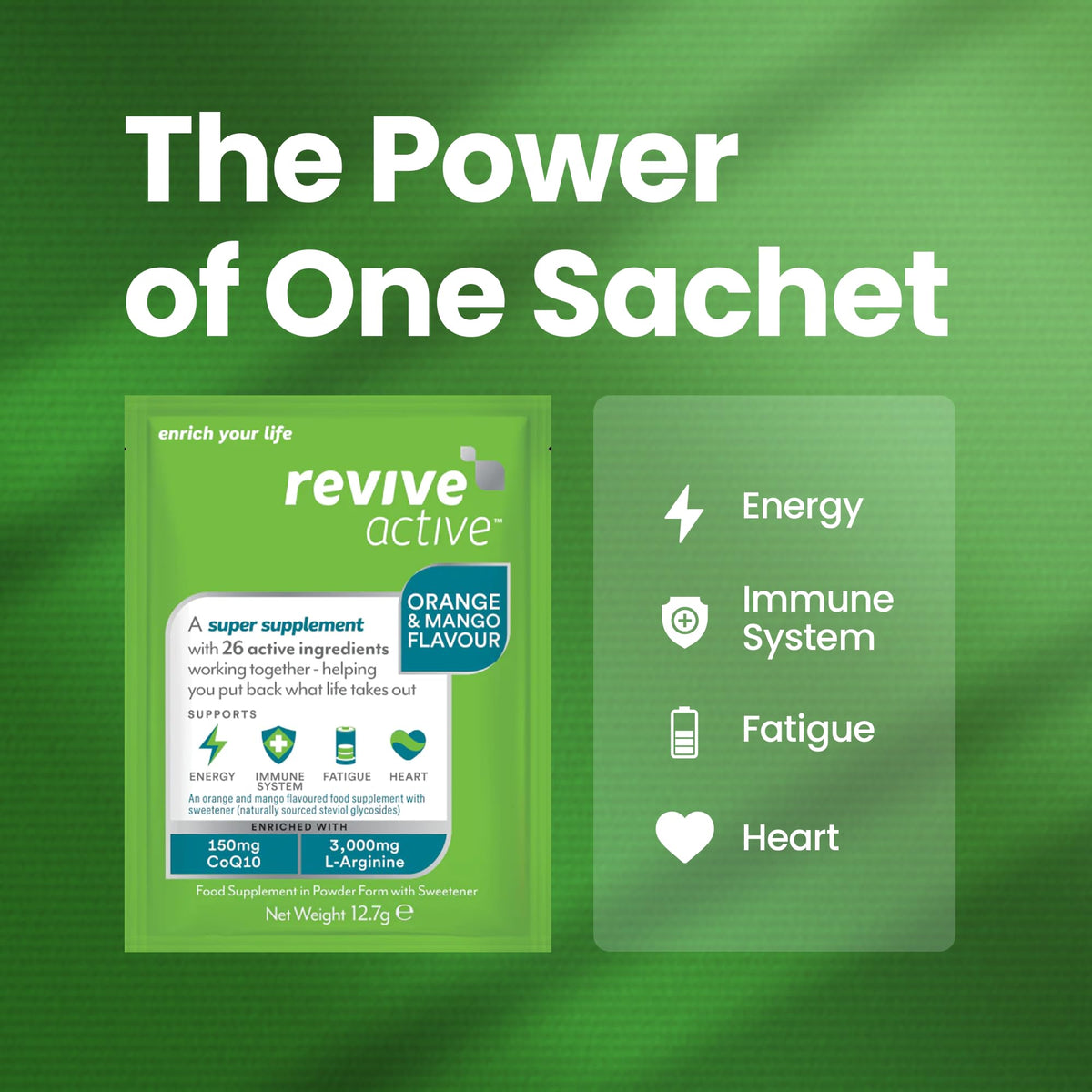 REVIVE ACTIVE Vitamin Mineral and Amino Complex - 30 Day, 30 Sachets