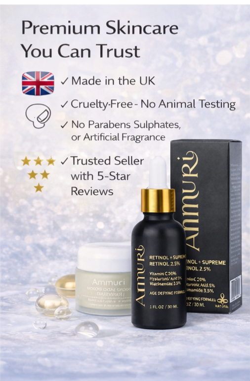 Retinol Supreme 2.5% Serum with Hyaluronic Acid & Niacinamide | Ammuri
