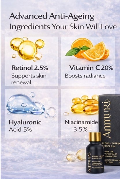 Retinol Supreme 2.5% Serum with Hyaluronic Acid & Niacinamide | Ammuri