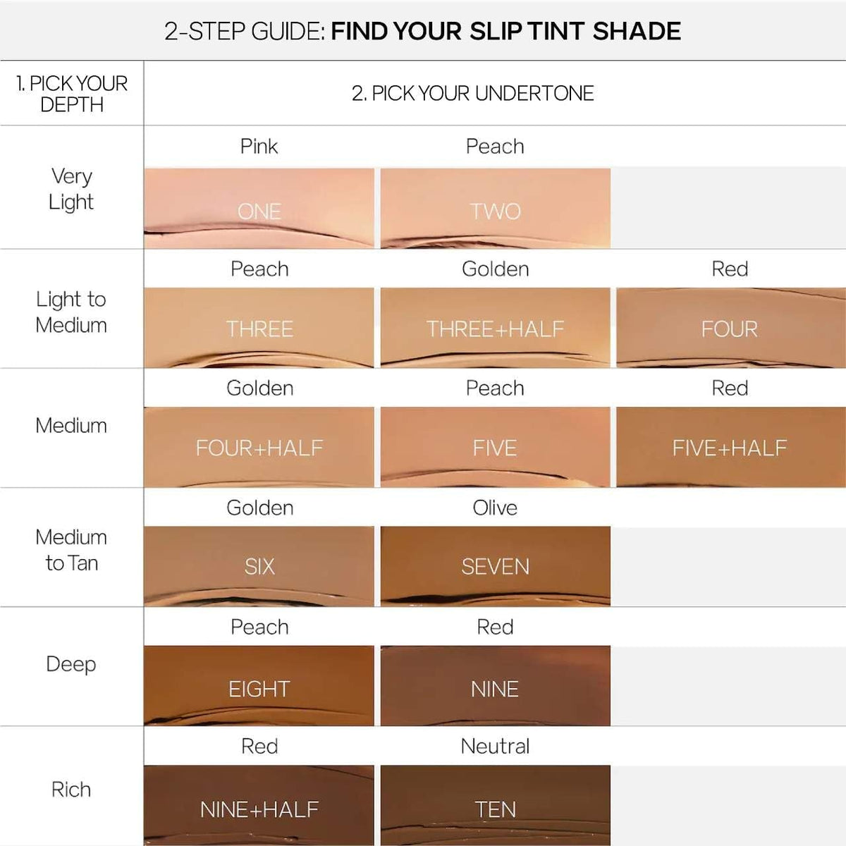 Saie Slip Tint SPF 35 - Shade Ten | Light Coverage, Hydration & Mineral Sunscreen