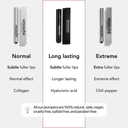 Smooche Long Lasting Lip Plumper | Hydration and Fuller Lips
