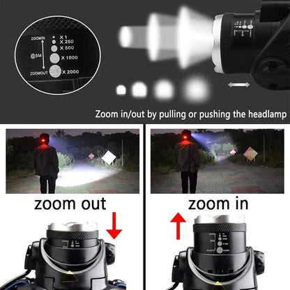 TS Waterproof Rechargeable Headlamp